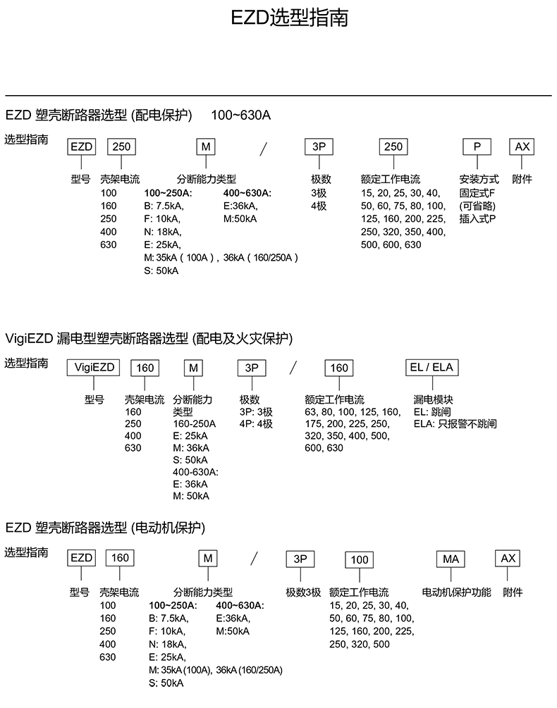 <a href=http://www.fairlandsi.cn/ target=_blank class=infotextkey><a href=http://www.fairlandsi.cn/ target=_blank class=infotextkey>施耐德代理</a>商</a>談施耐德塑殼斷路器型號介紹